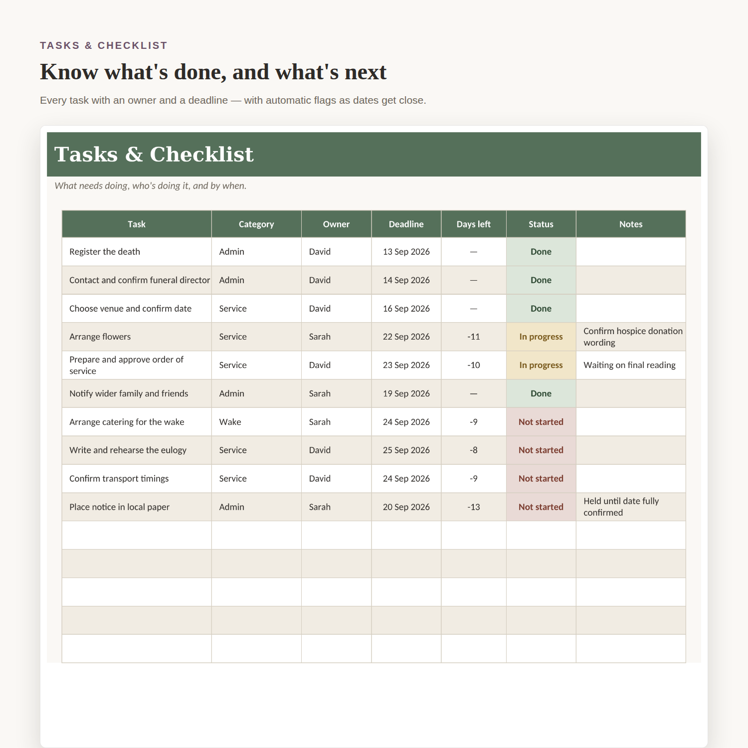 Tasks & Checklist sheet