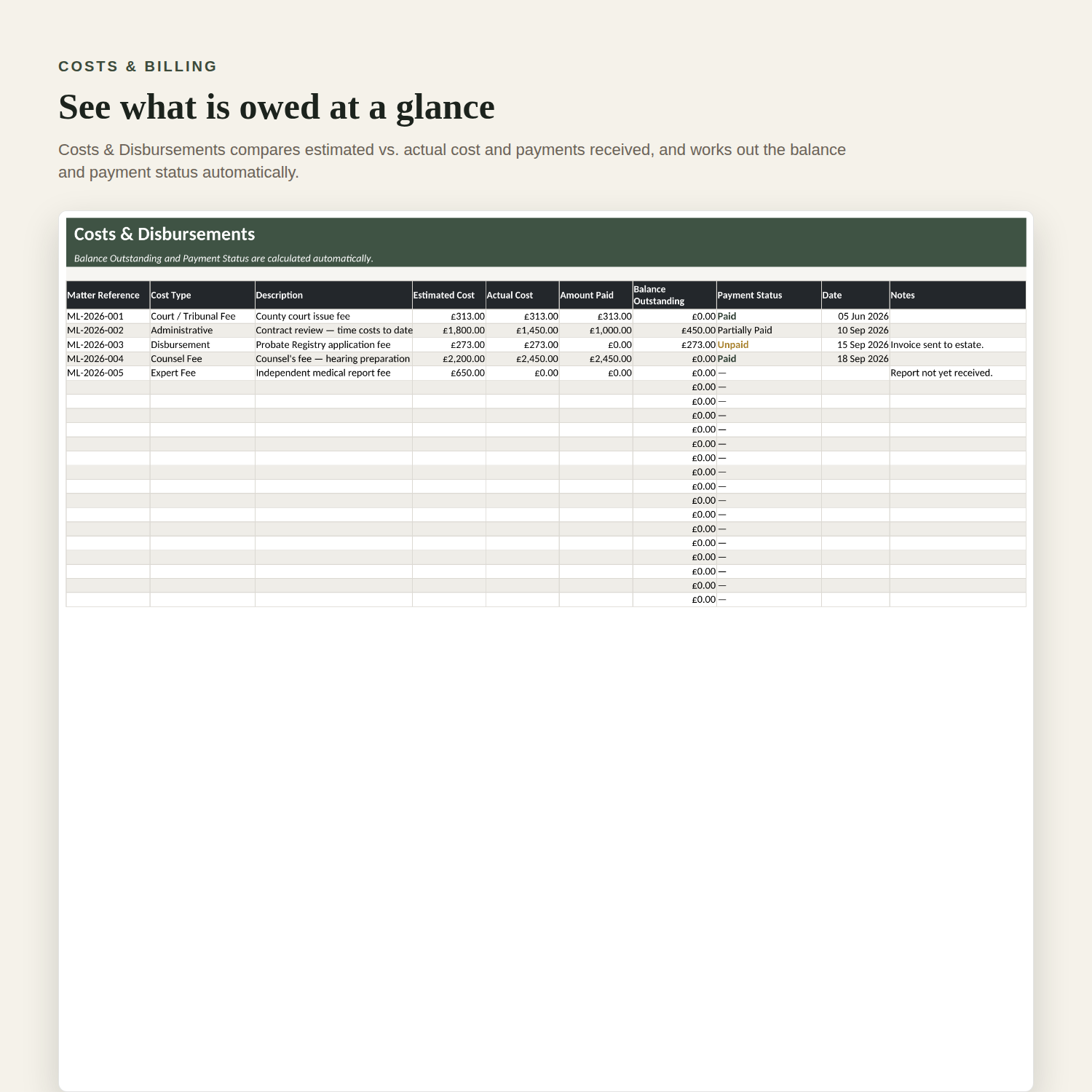 Costs & Disbursements sheet, showing estimated vs. actual cost and balance outstanding