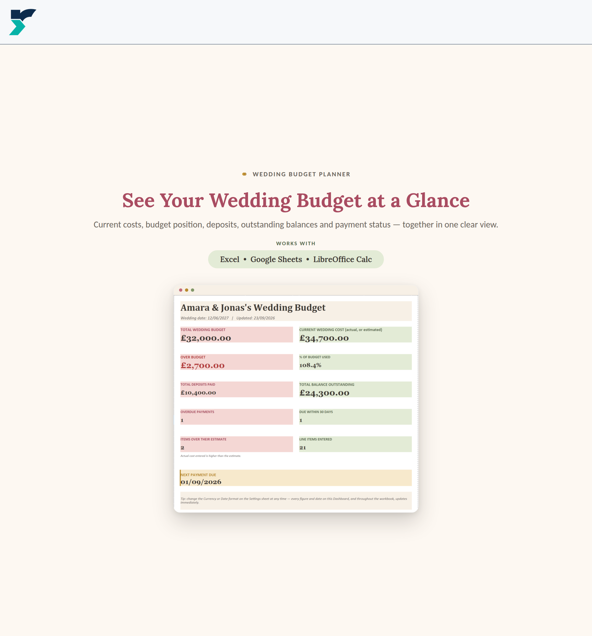 Wedding Budget Planner dashboard preview