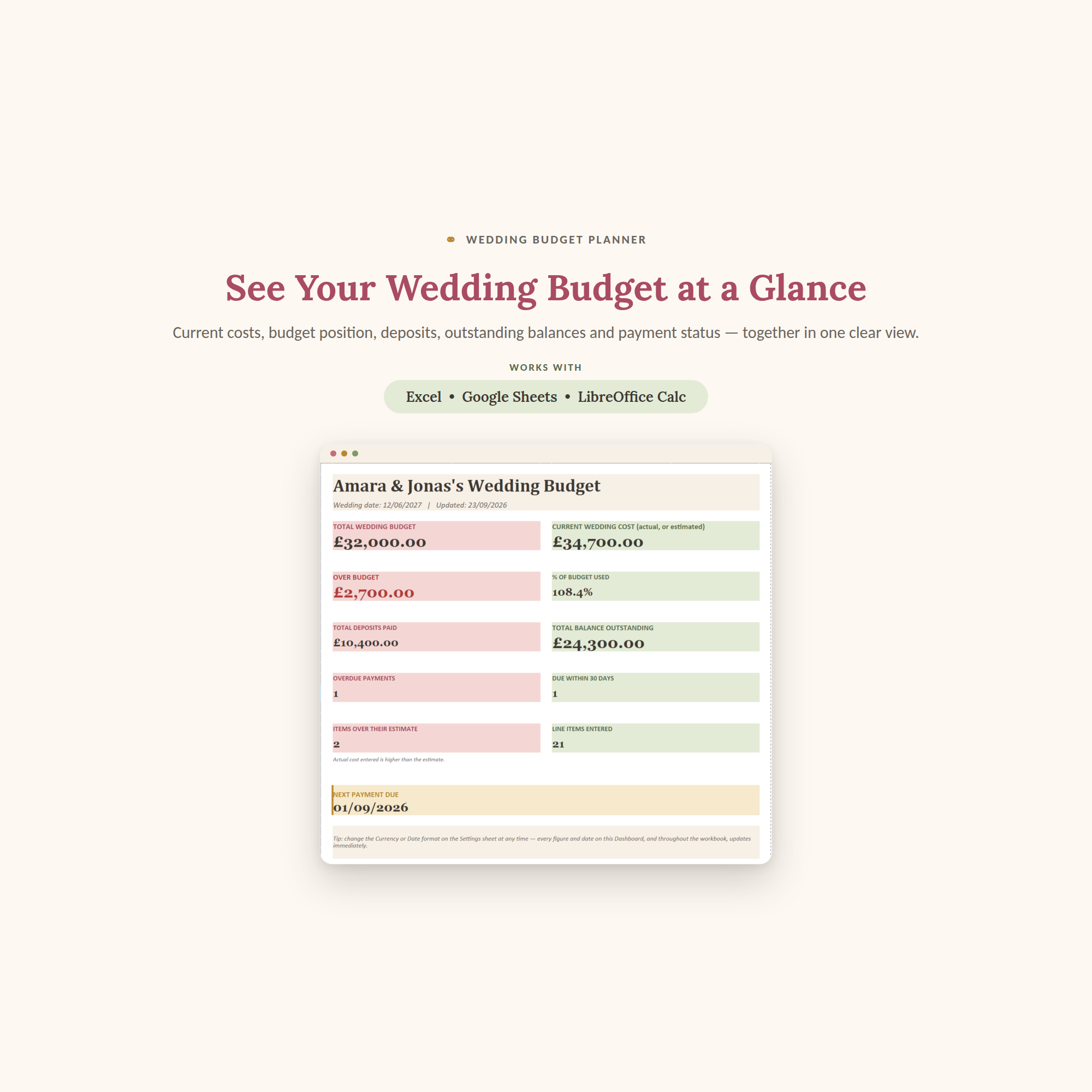 Dashboard sheet